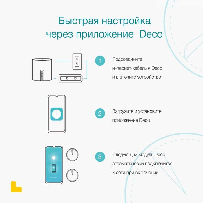 TP-Link Deco X55 (3-2-1-pack) / AX3000 Mesh-система Wi-Fi6 Роутер 1.4й