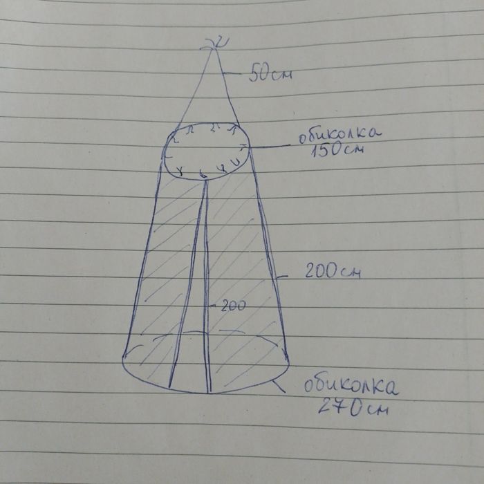 Шатра/палатка/ нова от плътен памучен плат