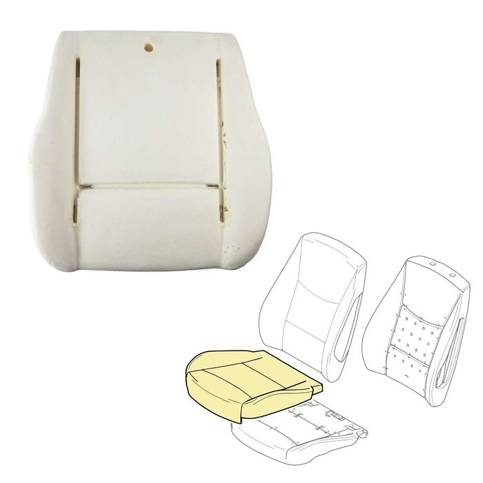 Дунапренова подложка седалка за всички бусове и пикапи