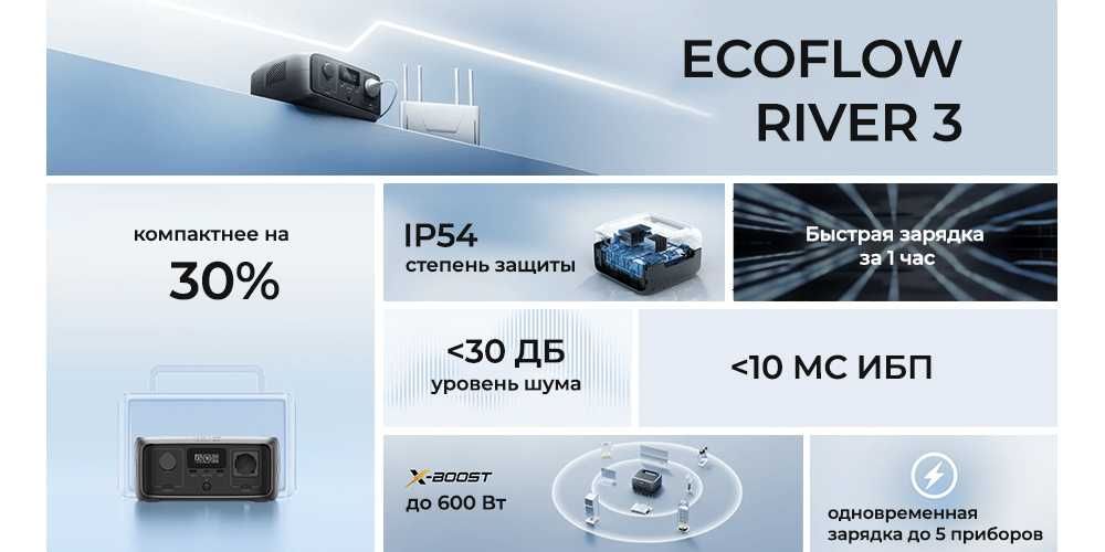 Портативная зарядная станция EcoFlow RIVER 3 UPS + Солнечная панель