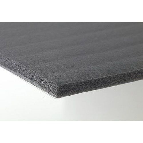 Шумоизоляция для авто