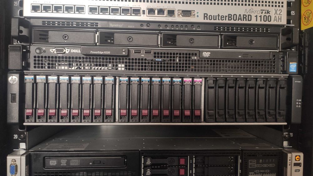 Сервера HP, DELL, Synology