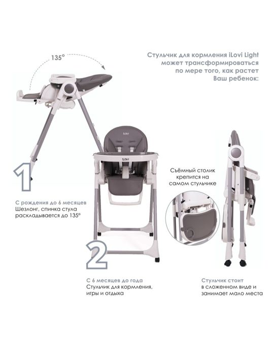 Стульчик для кормления