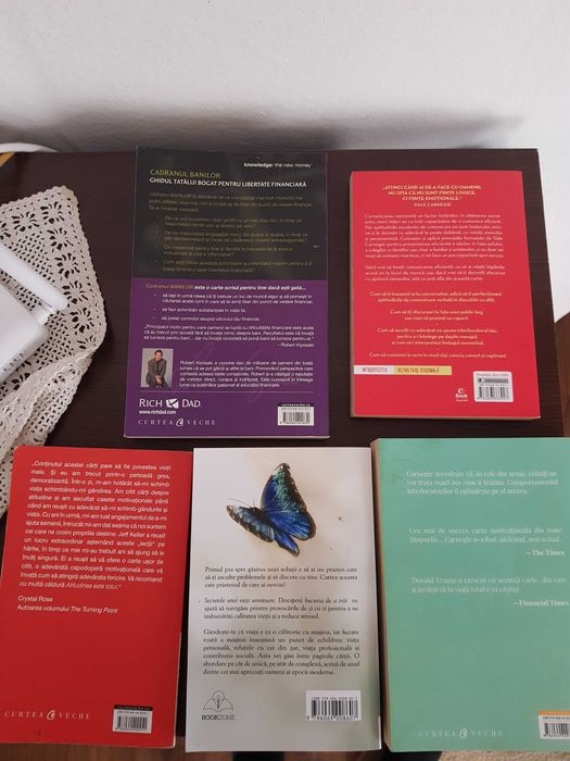 Pachet 13 cărți de dezvoltare personală și financiară