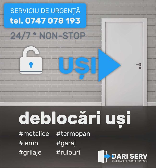 Deblocări usi  Reparații uși Schimbat sisteme de inchidere