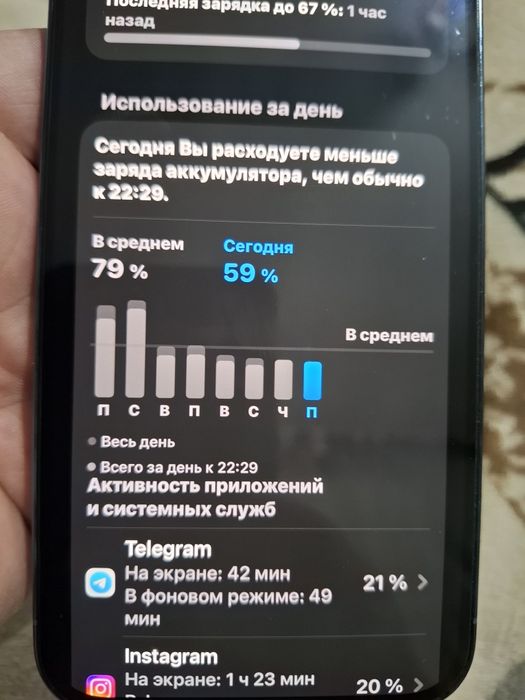 Продам айфон 13 про Макс 512 памет