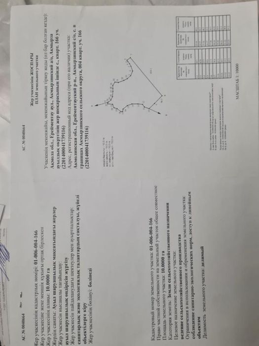 Участок 10 гектар, возле АСТАНЫ!