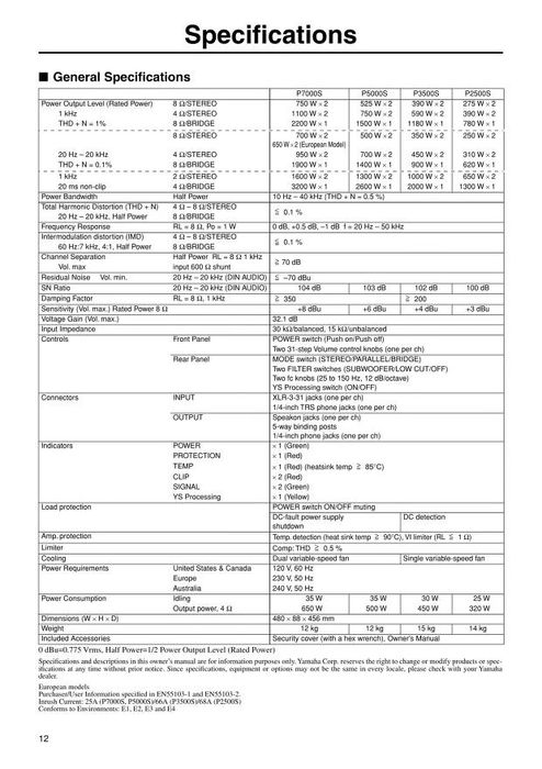 Крайно стъпало Yamaha  P3500s