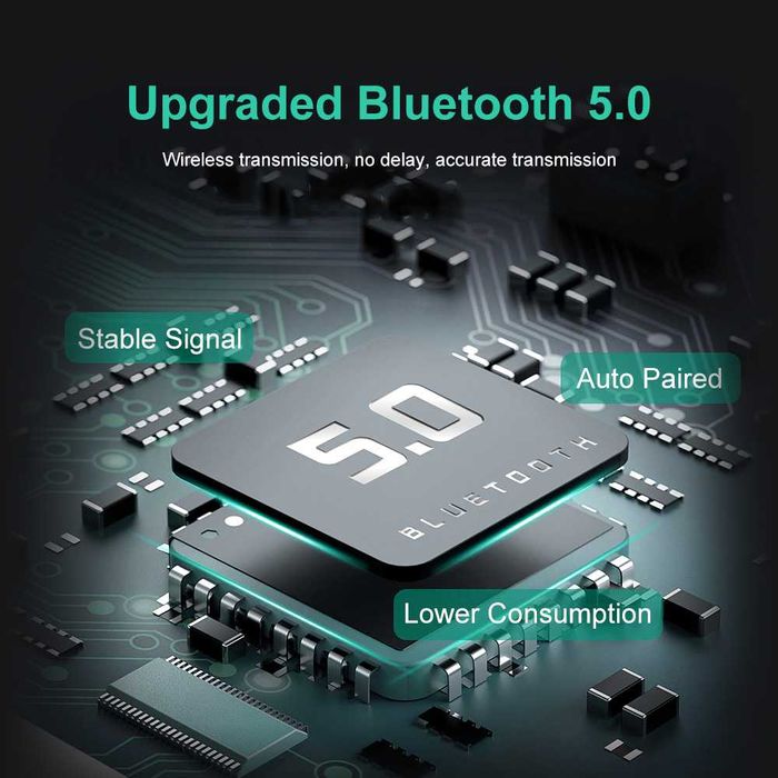 Диагноститично устройсвто за Tesla  Model 3 Model Y, 419