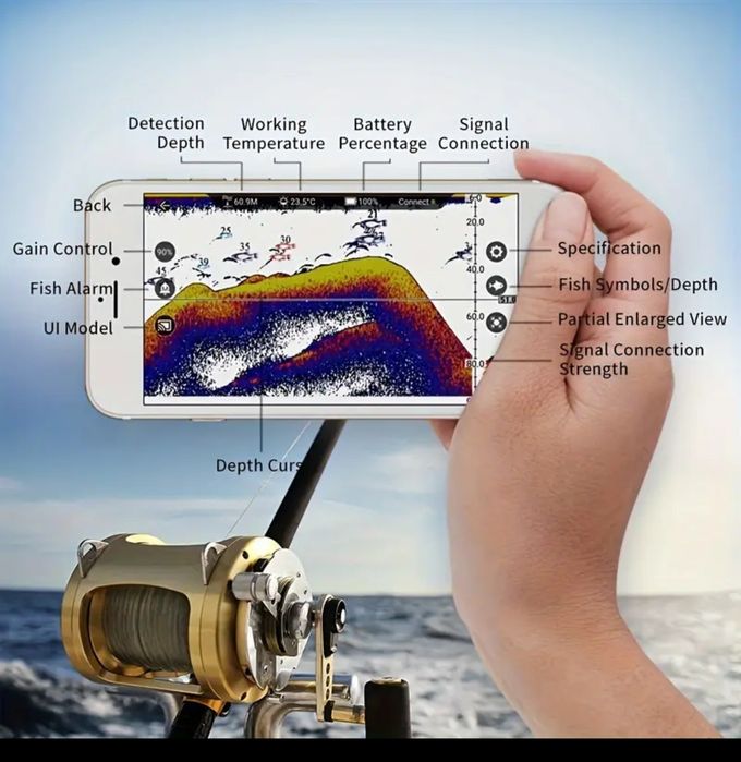 Vând sonar smart joylog