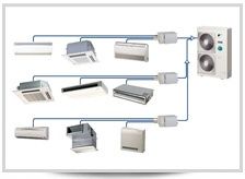 Установка и ремонт кондиционеров лубая сложности