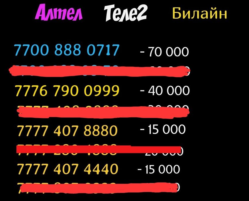 Крутые номера Теле2 Алтел