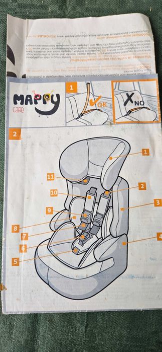 Детско столче за кола Mappy