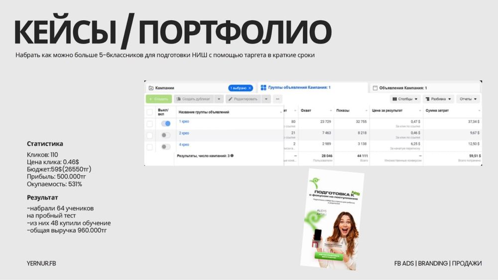 Таргетированная реклама