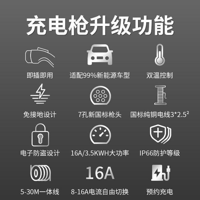 Зарядка EV CHARGER 3.5квт