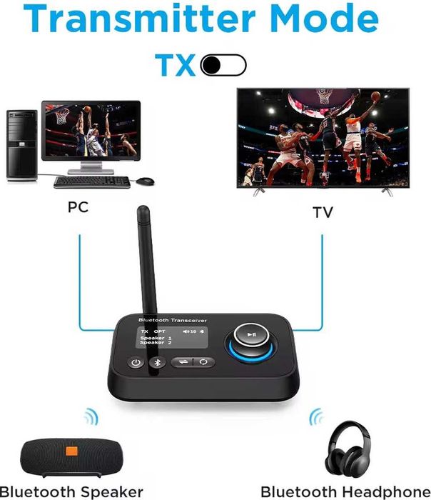 BT17 Bluetooth 5.3 Аудио Адаптер 3 в 1 с LCD дисплей – TX/RX/Bypass, AUX/RCA/Оптичен, двойно свързване