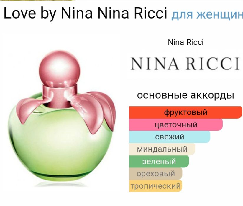 Парфюм оригинал 100 %