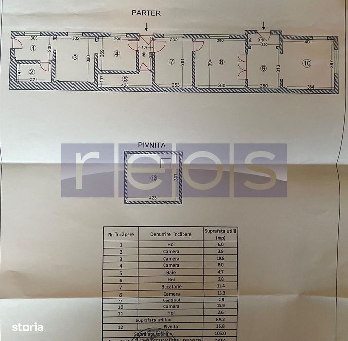 Vanzare Casa | Zona Decebal