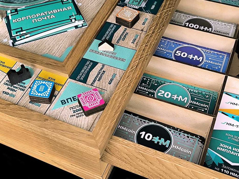 Корпоративная Монополия под заказ, индивидуальный сценарий организации