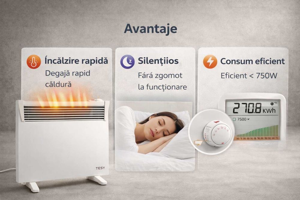 Convector electric TESY 1500W pentru incalzire rapida si eficienta
