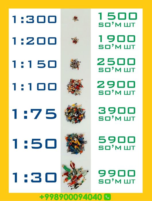 Maket uchun detallar turli hil Детали для макетов модели model