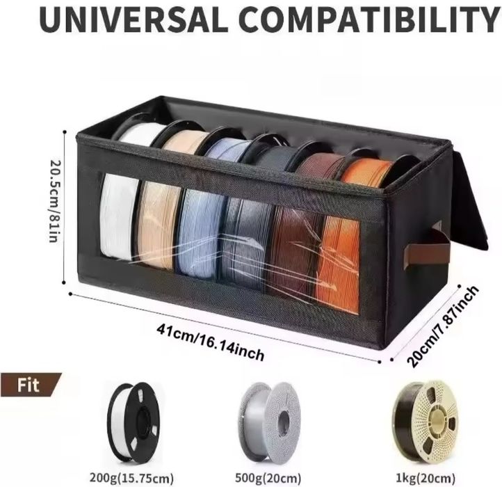 Cutie de depozitare pentru filamente de imprimantă 3D