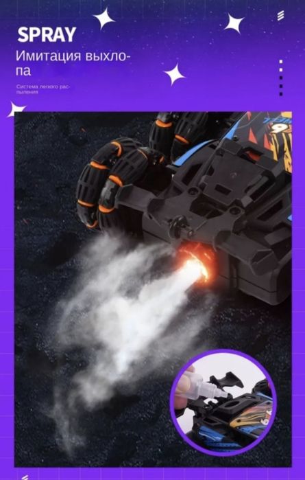 Машинка на радиоуправлении багги