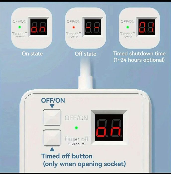 Удлинитель с usb и type-C портами