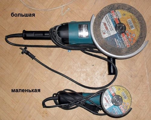 Болгарка аренда прокат