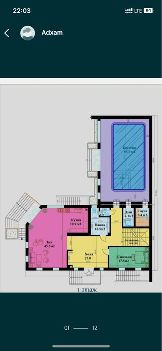 Аренда участка Евродом Келес район.