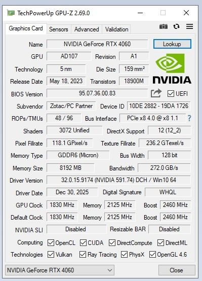 Zotac RTX 4060 8GB Twin Edge