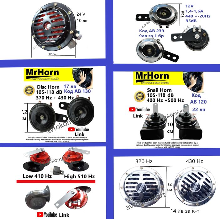 Електрическа Тромба Клаксон Сигнал Мелодия 12 или 24 Волта