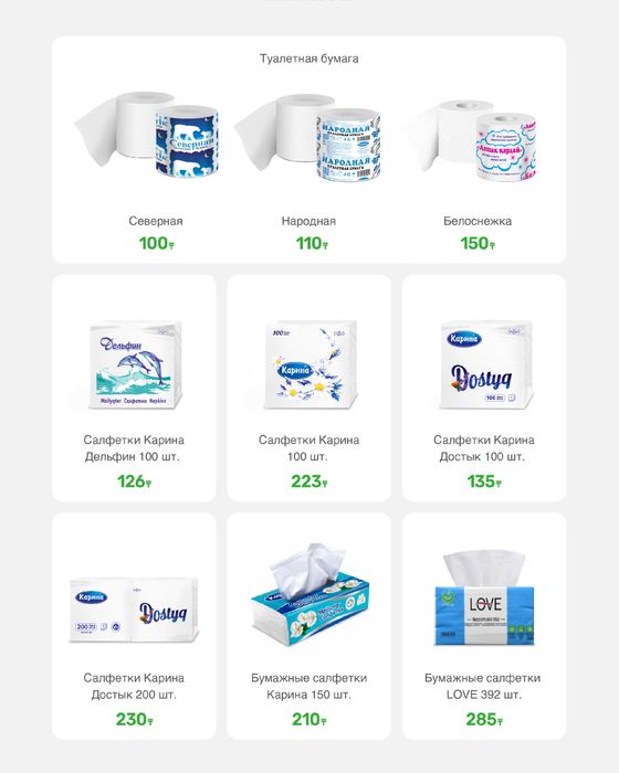 Ecolive бытовая химия оптом