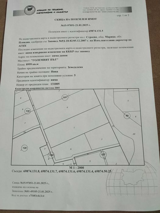 Продавам земеделска земя