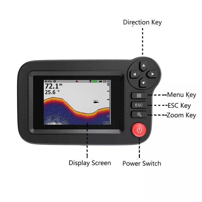 Sonar Lucky Fish Finder XF08 Color , wireless  , raza 200 metri -Nou