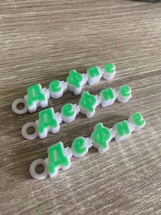 Ключодържател - персонализирана изработка