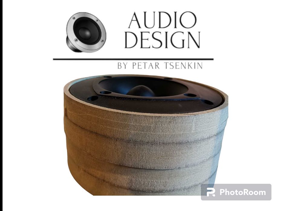 Рингове (фланци)