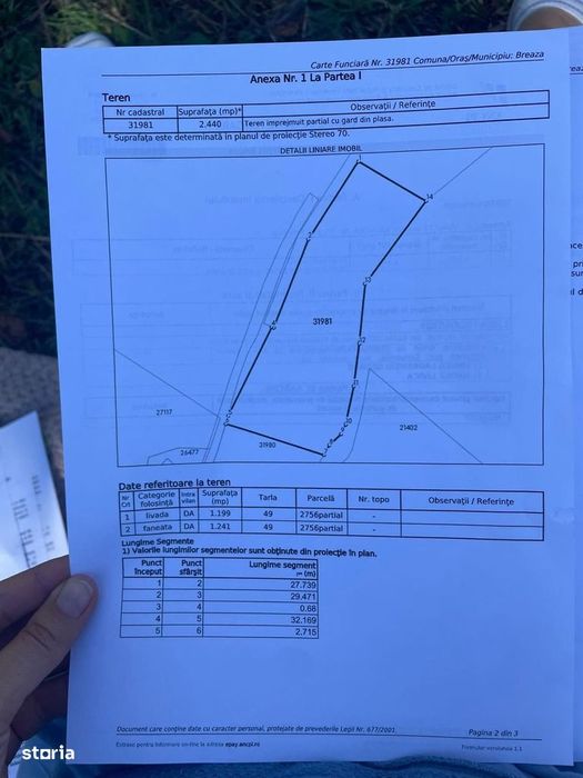 Teren intravilan 2440mp cu autorizație de construire și proiect !