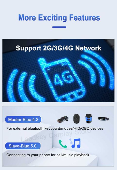 Android 13 4G GPS bluetooth 4GB+64GB CarPlay/Android Auto wireless