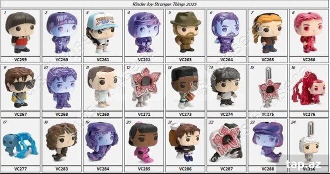 Kinder Joy Stranger Things