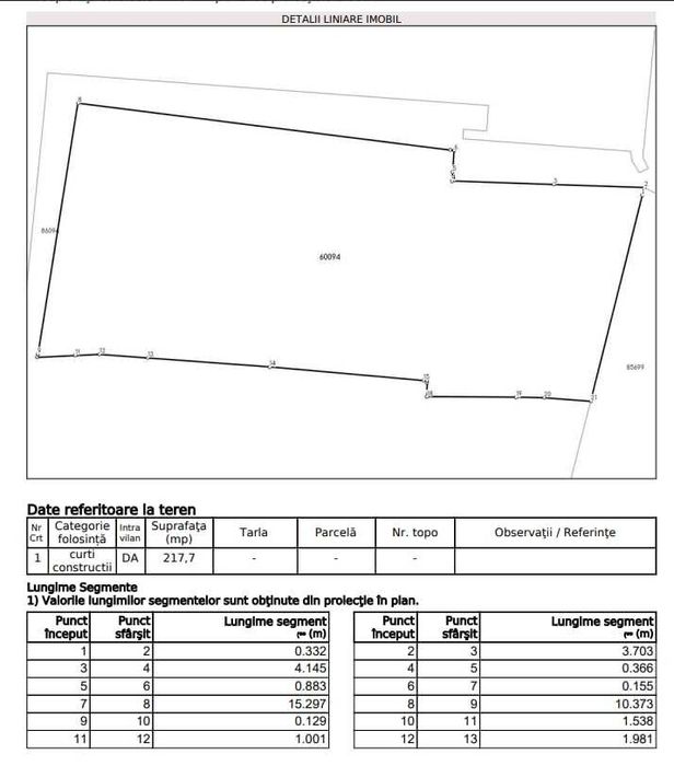 Teren ULTRACENTRAL langa Spitalul Judetean Bacau
