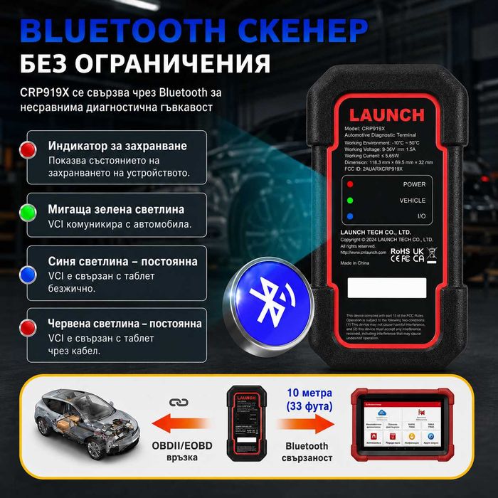 Професионална диагностика LAUNCH X431 CRP919X BT 2026