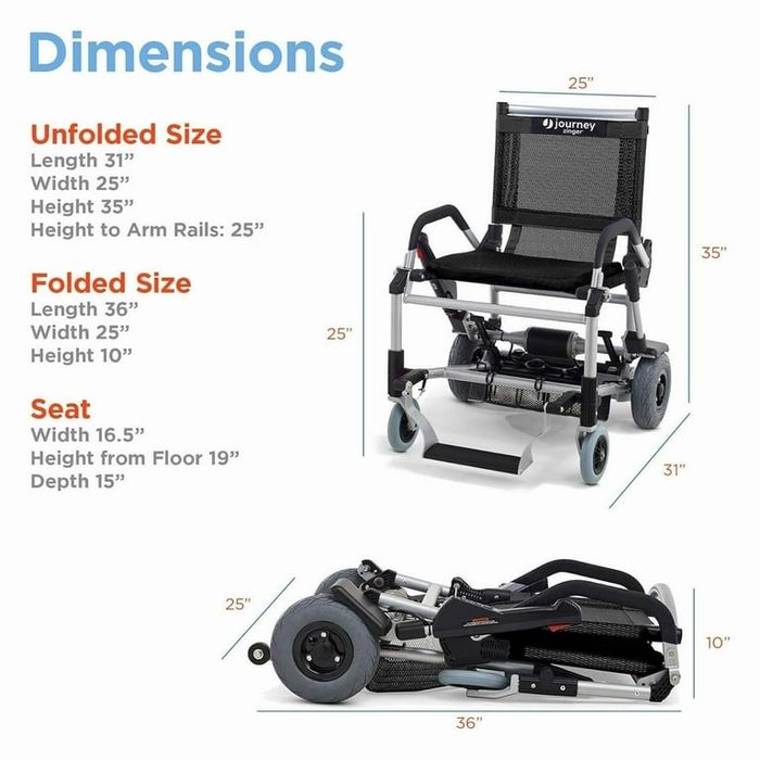 Scaun persoane invalide  electric pliabil Zinger Journey