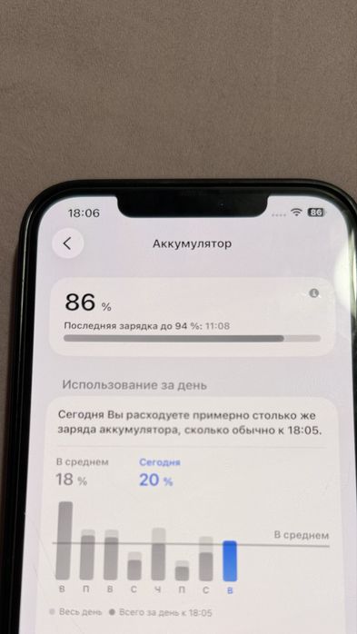iPhone 12 pro max 128 gb 300000 тг