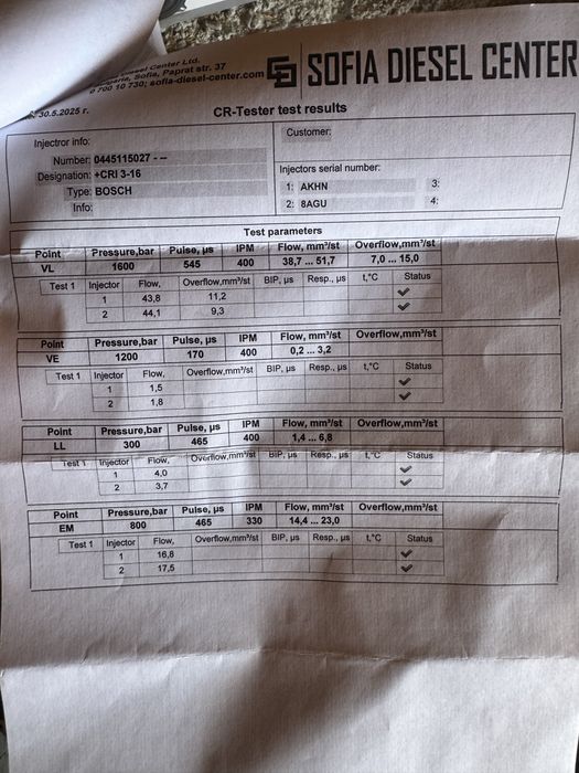 Дюузи от мерцедес спринтер 318CDI