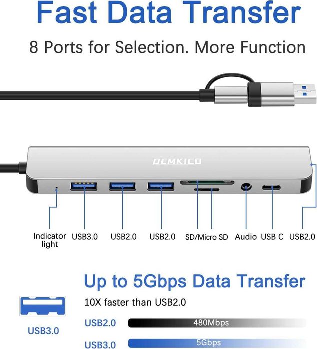 USB 3.0 Адаптер 7-в-1 DEMKICO – С вграден аудио жак и четец за карти