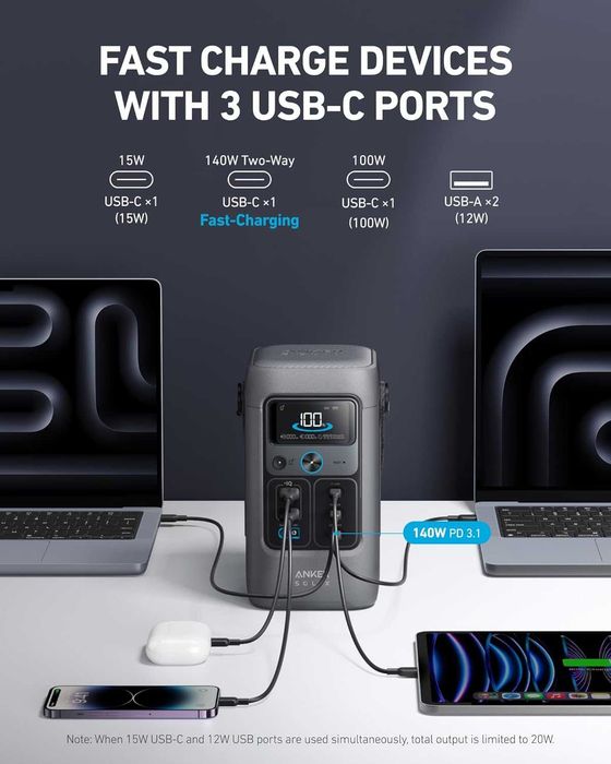 Anker SOLIX C200 DC преносима електрическа зарядна станция-външна батерия, 192Wh, LiFePO4 Battery, 200W