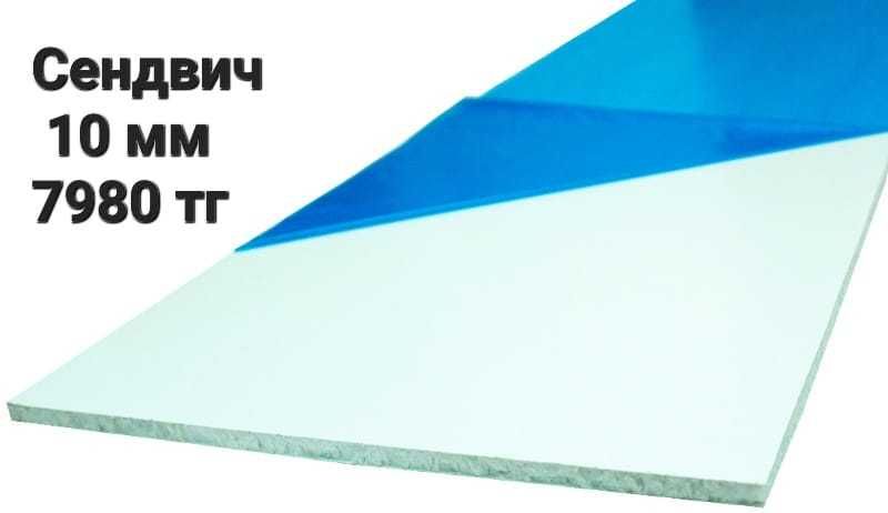 Откосы, сендвич, стартовый профиль.