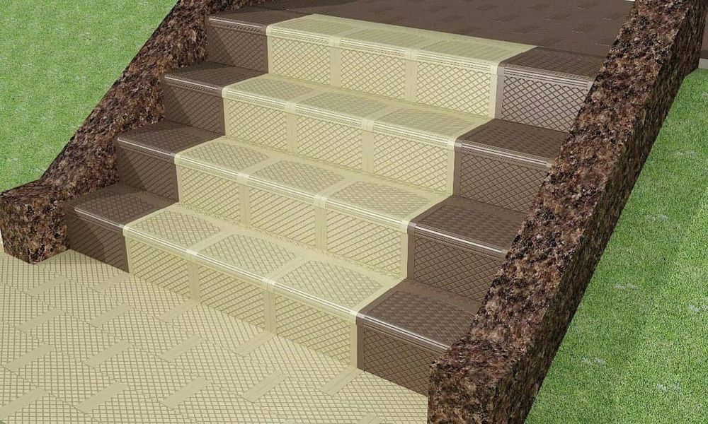 Брусчатка и тротуарный плитки