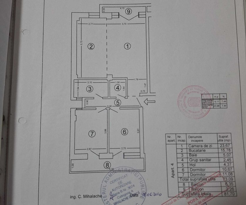 228000 EURO | Apartament 3 camere Hotel Marriott